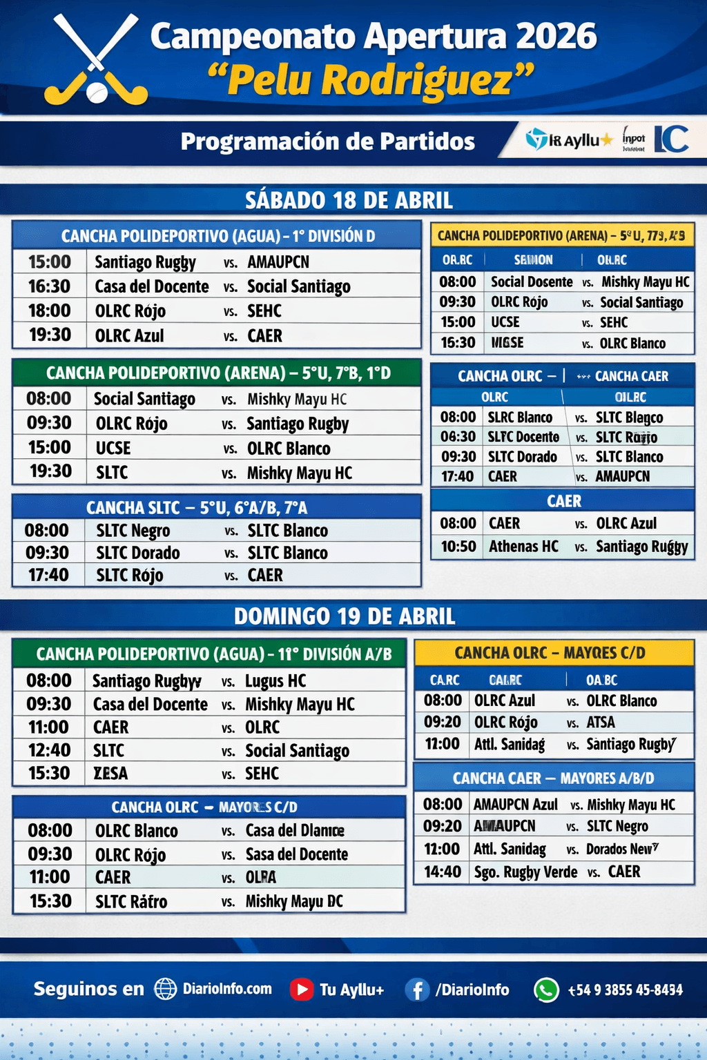 Campeonato Apertura 2026 “Pelu Rodríguez” – Un fin de semana a puro hockey