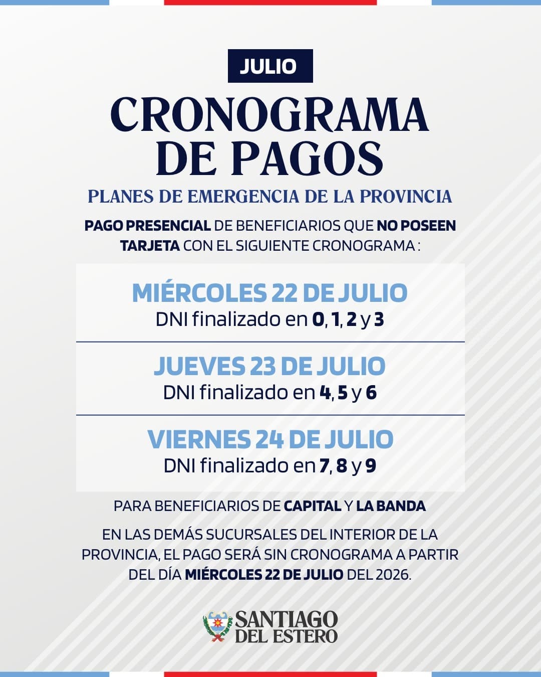 Beneficiarios de Planes de Emergencia provincial percibieran la última cuota del bono y pago de juli